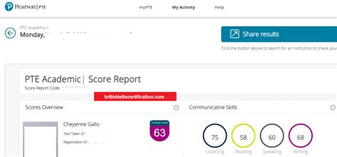 pte result check|Verify scores .